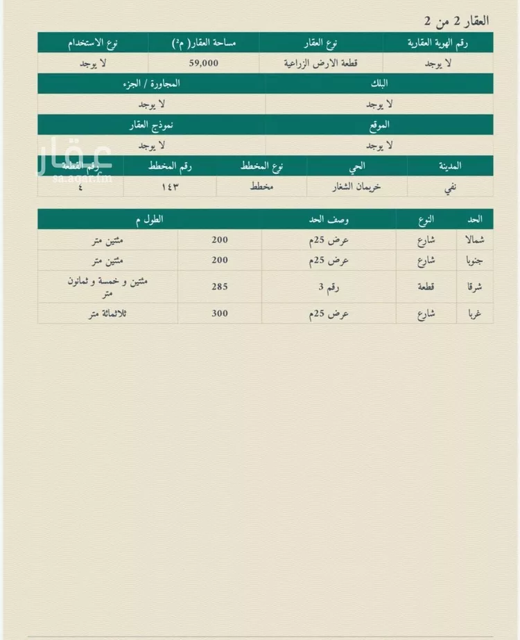 Farm for Sale in Al Duwadimi Masadda صورة 2