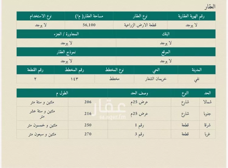 Farm for Sale in Al Duwadimi Masadda 7