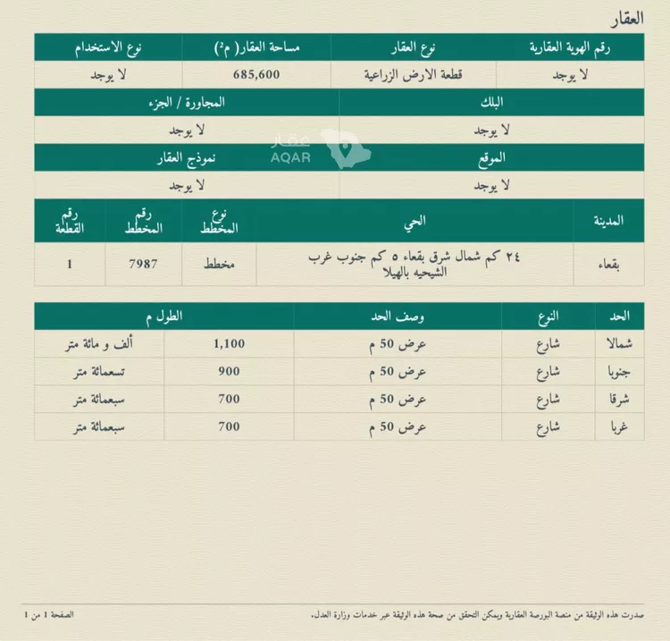 Farm for Sale in Baqaa Al Suhaibi صورة 3