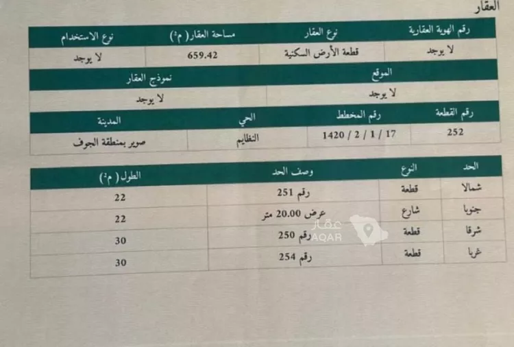 أرض للبيع في شارع صوير منطقة الجوف, مدينة النظائم, منطقة الجوف 2