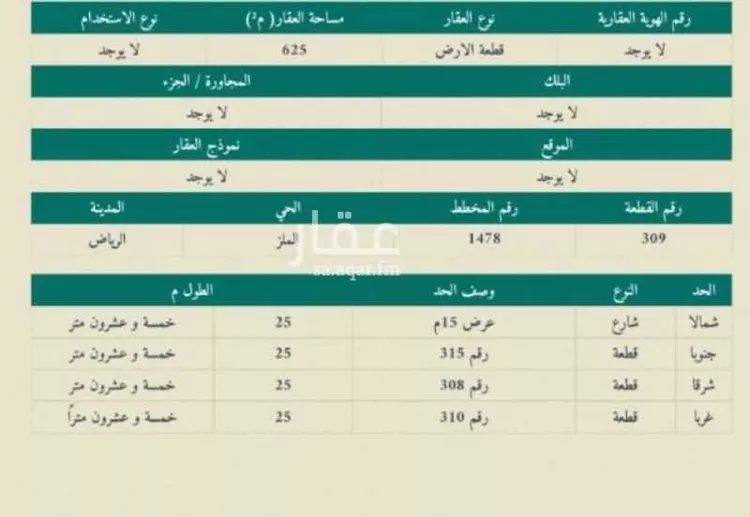 أرض للبيع في شارع زرقاء اليمامة, حي الملز, مدينة الرياض, منطقة الرياض صورة 4
