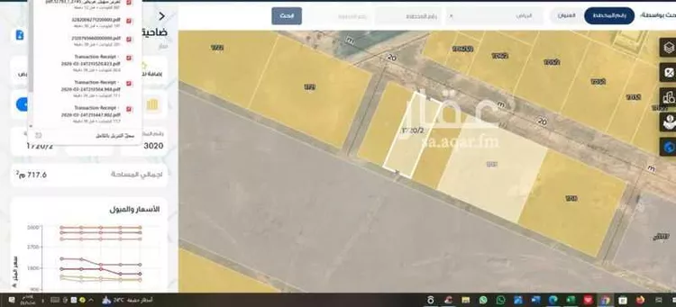 أرض للبيع في حي ضاحية نمار, مدينة الرياض, منطقة الرياض صورة 2