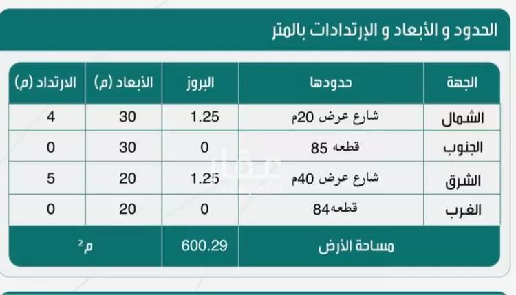 عمارة للبيع في شارع عبيد بن عمر الرعيني  , حي الدفاع, مدينة المدينة المنورة, منطقة المدينة المنورة صورة 3