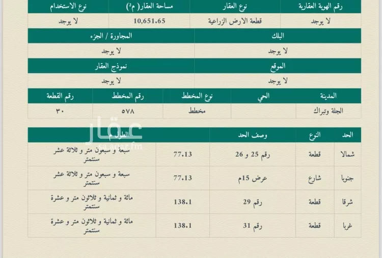 أرض للبيع في حي سلطانه بالجله, مدينة سلطانه بالجله, منطقة الرياض صورة 2
