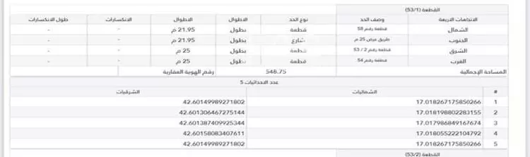Land for Sale in Jazan Ar Rawabi صورة 2