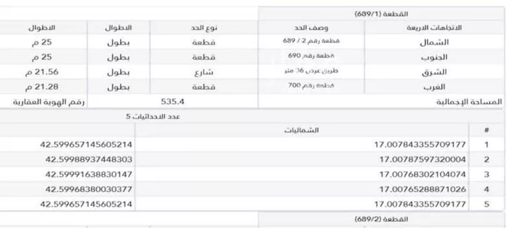 أرض للبيع في شارع غير مسمى, حي الناصرية 4, مدينة جازان, منطقة جازان صورة 2