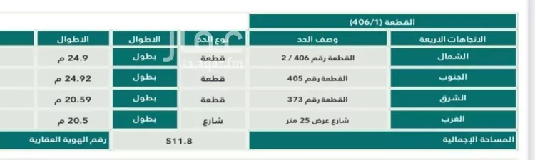 أرض للبيع في حي الناصرية 5, مدينة جازان, منطقة جازان صورة 2