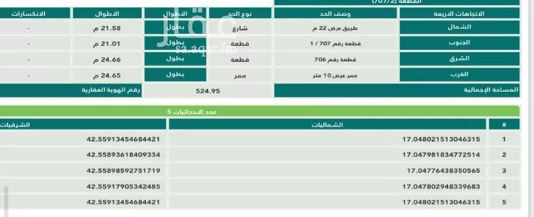 أرض للبيع في شارع 544, حي الأندلس 2, مدينة جازان, منطقة جازان صورة 2