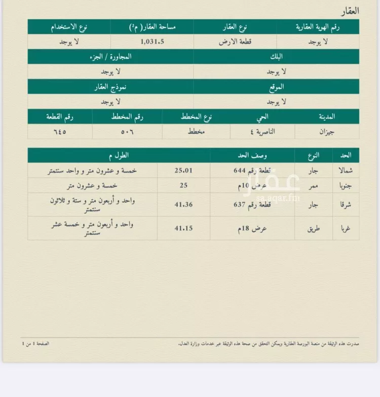 أرض للبيع في حي الناصرية 4, مدينة جازان, منطقة جازان صورة 2