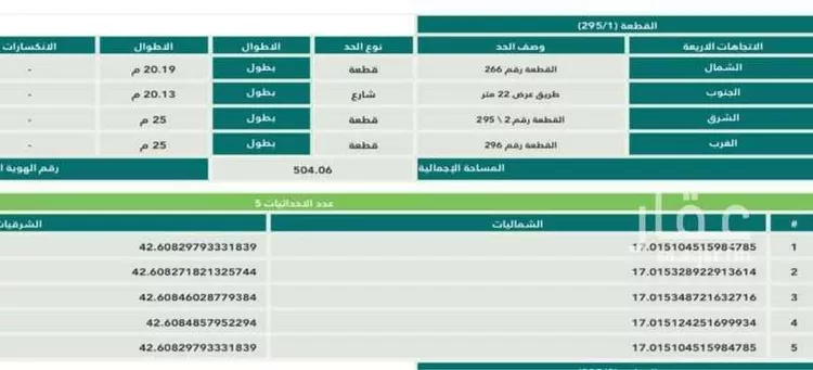 أرض للبيع في حي الناصرية 5, مدينة جازان, منطقة جازان صورة 2