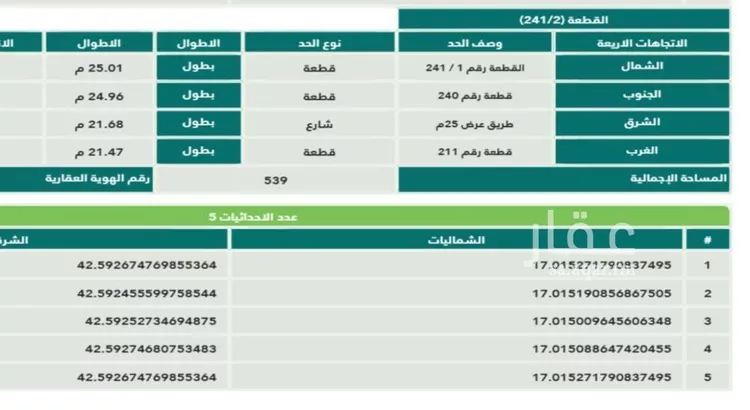 أرض للبيع في حي الناصرية 4, مدينة جازان, منطقة جازان صورة 2
