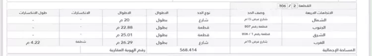 Land for Sale in Jazan Ar Rawabi 2