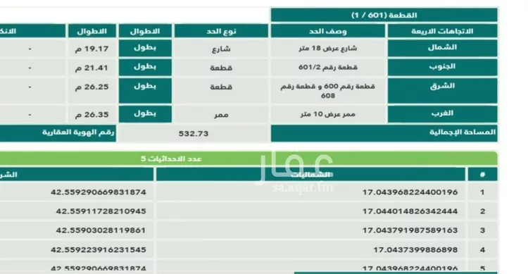 أرض للبيع في حي الأندلس 3, مدينة جازان, منطقة جازان صورة 2