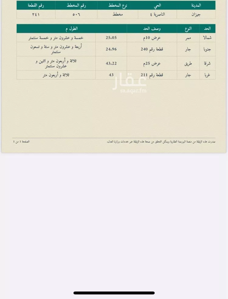 أرض للبيع في حي الناصرية 4, مدينة جازان, منطقة جازان