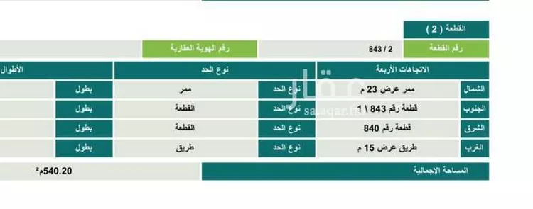 Land for Sale in Sabya Al Ghara صورة 2