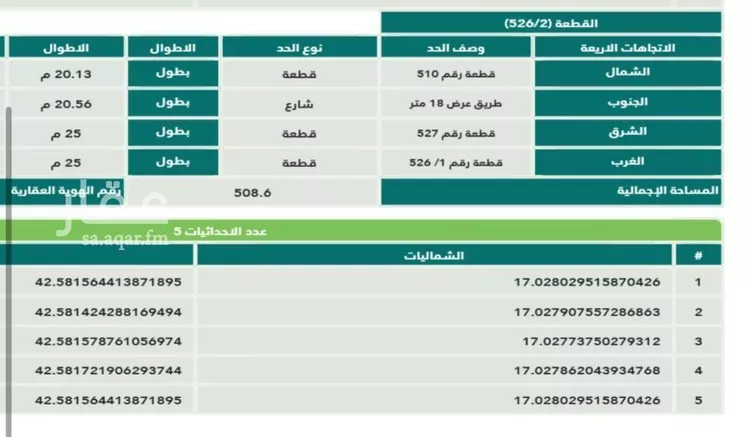 أرض للبيع في حي القدس 1, مدينة جازان, منطقة جازان صورة 2