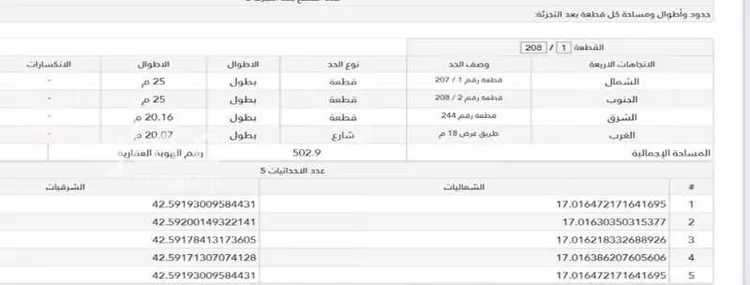أرض للبيع في حي الناصرية 4, مدينة جازان, منطقة جازان صورة 2