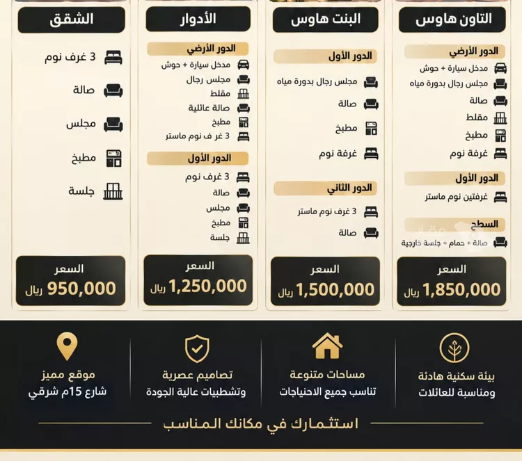 Villa for Sale in Riyadh Al Andalus