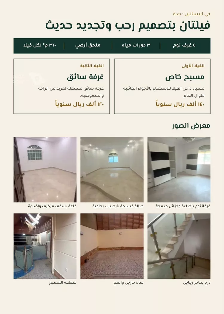 Villa for Rent in Jeddah Al Basateen