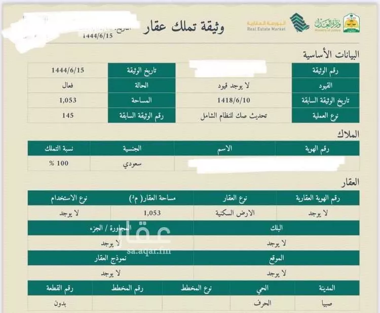 أرض للبيع في شارع ابو حبيبة ، حي حلة ابو حبيبه ، صبيا ، صبيا