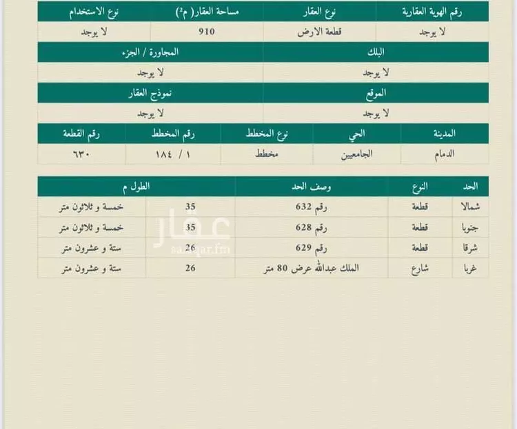 أرض للبيع في شارع ابن النفيس ، حي الجامعيين ، الدمام ، الدمام