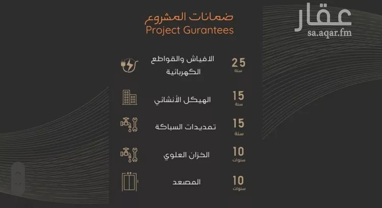 شقة للبيع في شارع عبدالرحمن الجرادي, حي النزهة, مدينة جدة, منطقة مكة المكرمة صورة 2