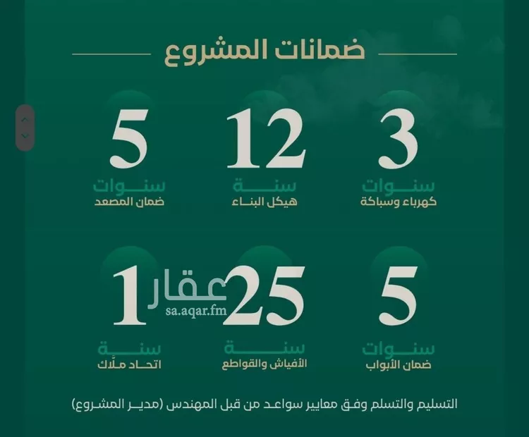 شقة للبيع في شارع ابن الرومي, حي الحمراء, مدينة جدة, منطقة مكة المكرمة صورة 5