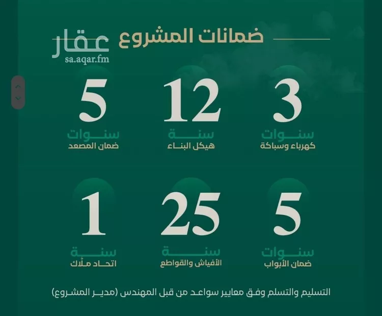 شقة للبيع في شارع ابن الرومي, حي الحمراء, مدينة جدة, منطقة مكة المكرمة صورة 3