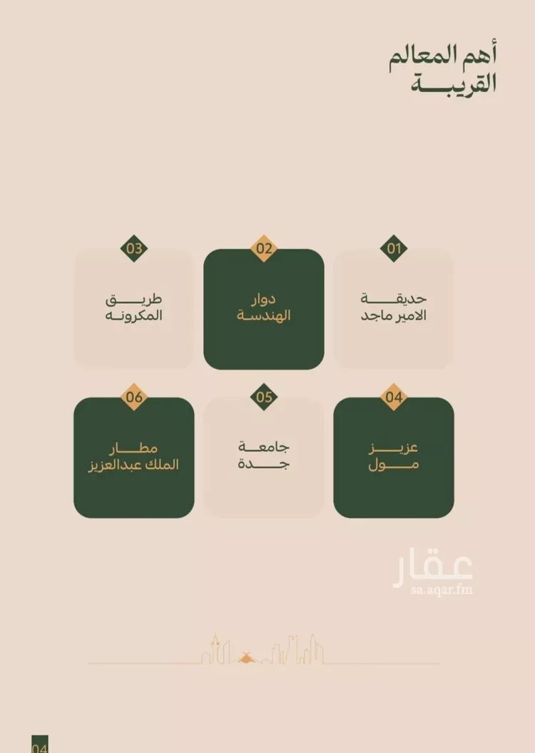 شقة للبيع في شارع عمر الخزاعي, حي الفيصلية, مدينة جدة, منطقة مكة المكرمة صورة 5