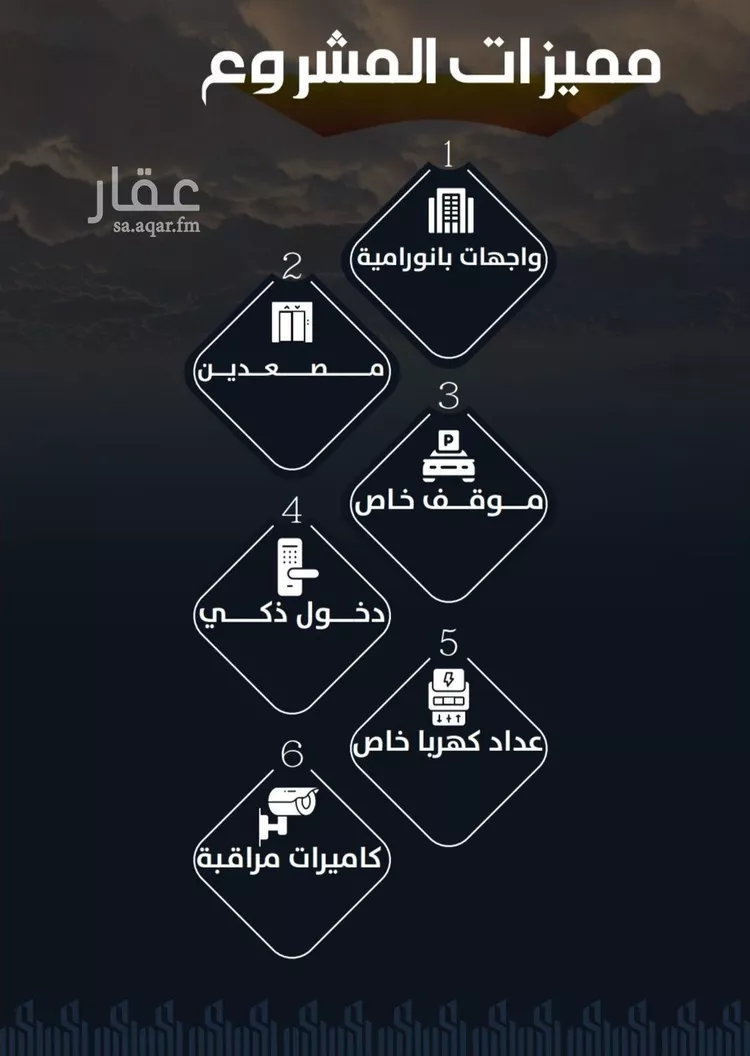 شقة للبيع في شارع عيسى الجرشي, حي الريان, مدينة جدة, منطقة مكة المكرمة صورة 5