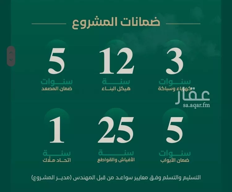 شقة للبيع في شارع ابن الرومي, حي الحمراء, مدينة جدة, منطقة مكة المكرمة صورة 3