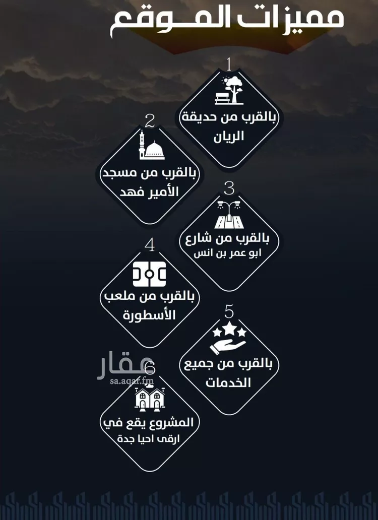 شقة للبيع في شارع عيسى الجرشي, حي الريان, مدينة جدة, منطقة مكة المكرمة صورة 2