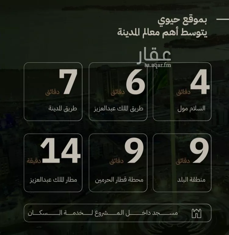شقة للبيع في شارع نعيم بن مسعود, حي مدائن الفهد, مدينة جدة, منطقة مكة المكرمة 7