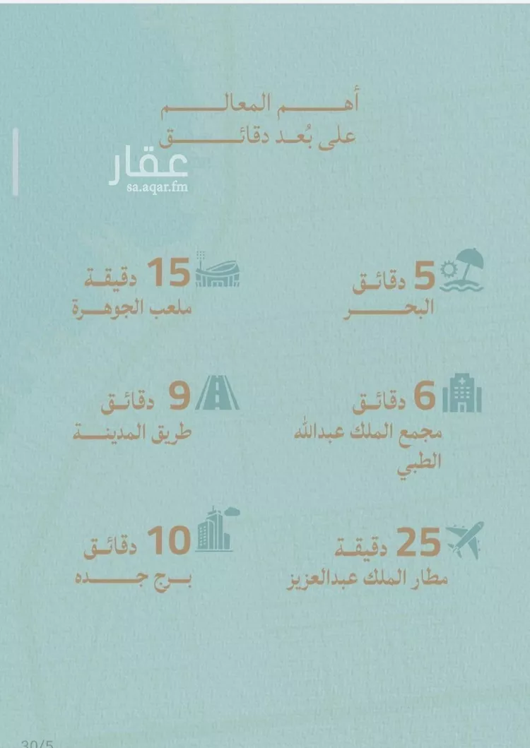 شقة للبيع في شارع عبدالله ابن معيقل, حي الياقوت, مدينة جدة, منطقة مكة المكرمة صورة 4