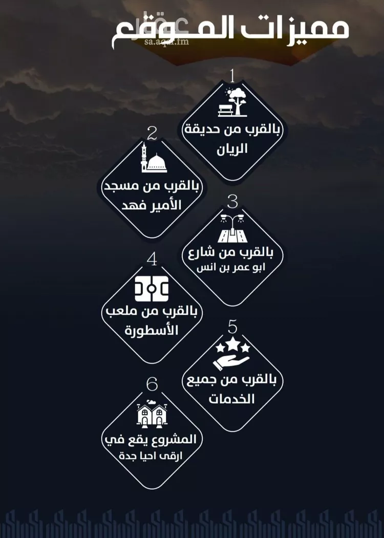 شقة للبيع في شارع عيسى الجرشي, حي الريان, مدينة جدة, منطقة مكة المكرمة صورة 2