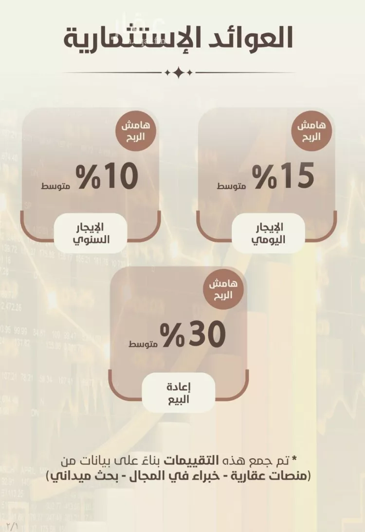شقة للبيع في شارع احمد محمد السباعي, حي الروضة, مدينة جدة, منطقة مكة المكرمة صورة 2