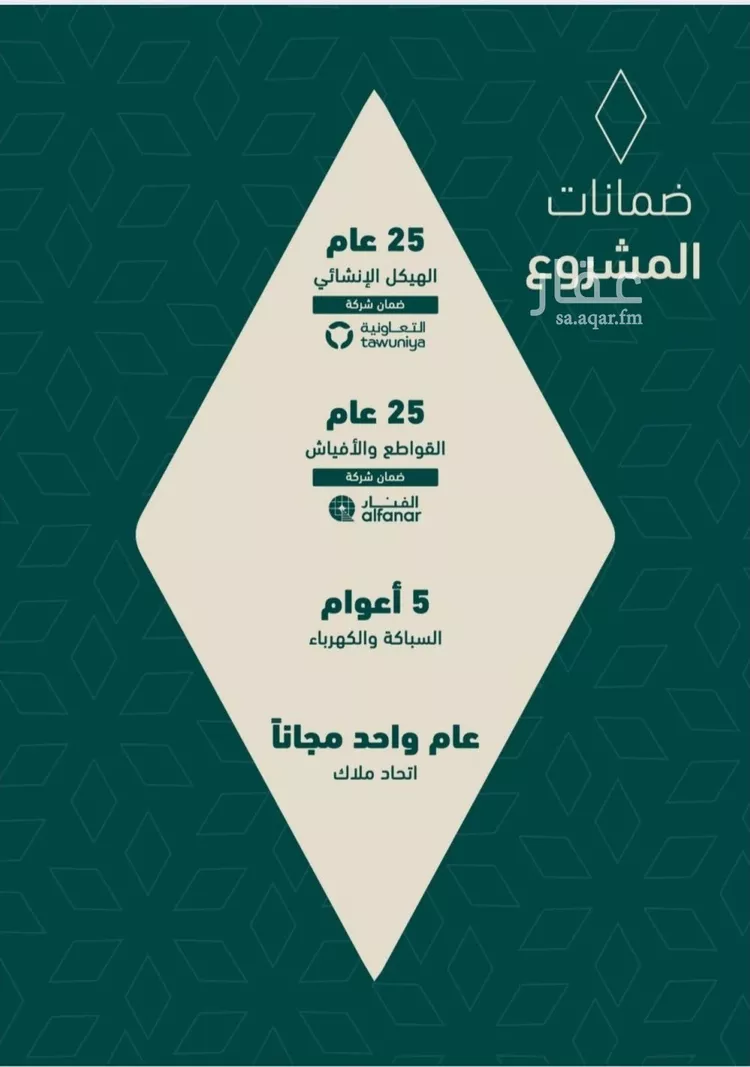 شقة للبيع في شارع شجاع بن وهب, حي السلامة, مدينة جدة, منطقة مكة المكرمة صورة 2