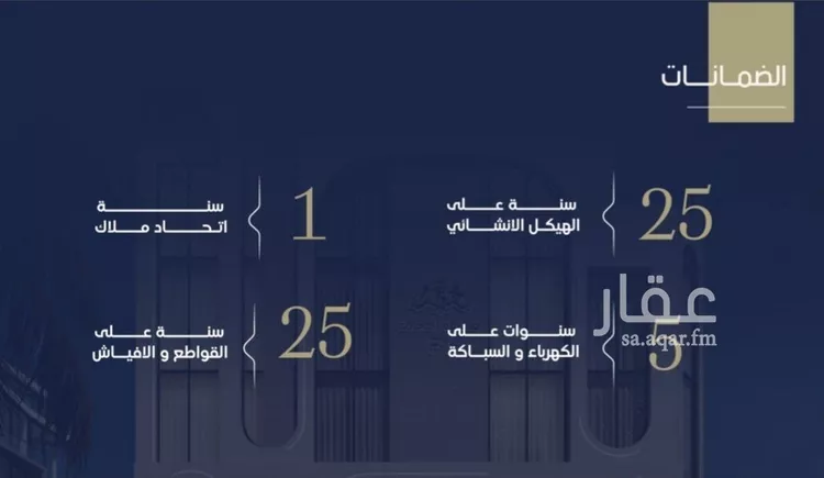 شقة للبيع في شارع محمد حسن العواد, حي الروضة, مدينة جدة, منطقة مكة المكرمة صورة 2