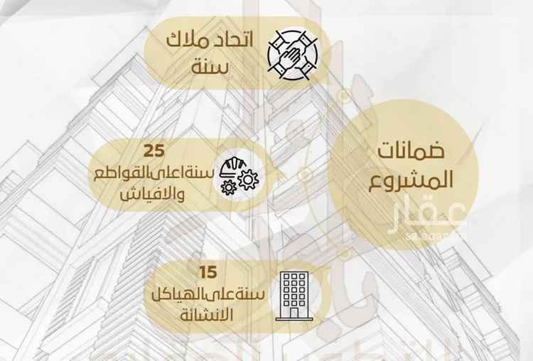 شقة للبيع في شارع طه السنوي, حي الصفاء, مدينة جدة, منطقة مكة المكرمة صورة 2