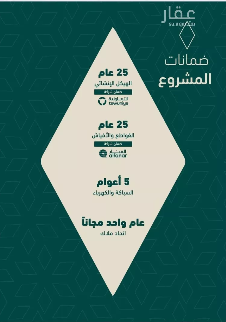 شقة للبيع في شارع شجاع بن وهب, حي السلامة, مدينة جدة, منطقة مكة المكرمة صورة 2