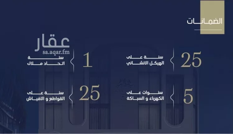 شقة للبيع في شارع الحافظ الواسطي, حي الربوة, مدينة جدة, منطقة مكة المكرمة صورة 3
