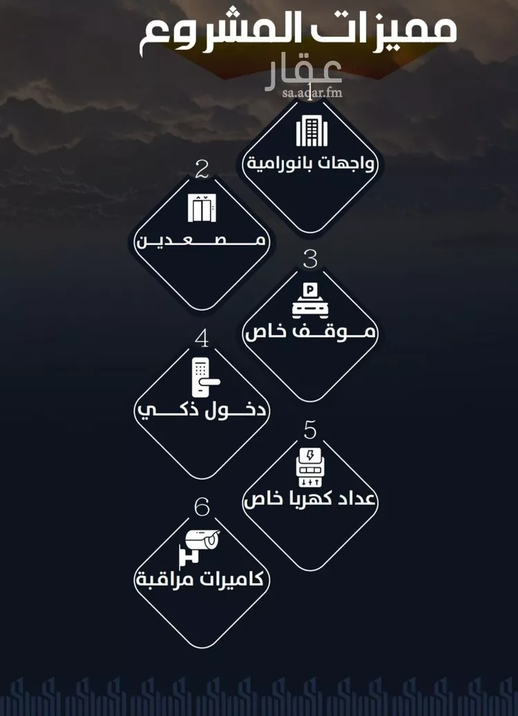 شقة للبيع في شارع عيسى الجرشي, حي الريان, مدينة جدة, منطقة مكة المكرمة صورة 3