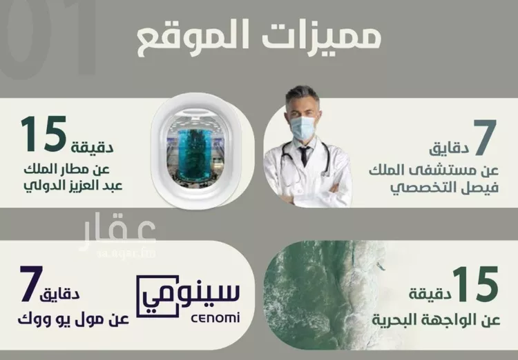 شقة للبيع في شارع احمد محمد السباعي, حي الروضة, مدينة جدة, منطقة مكة المكرمة صورة 5