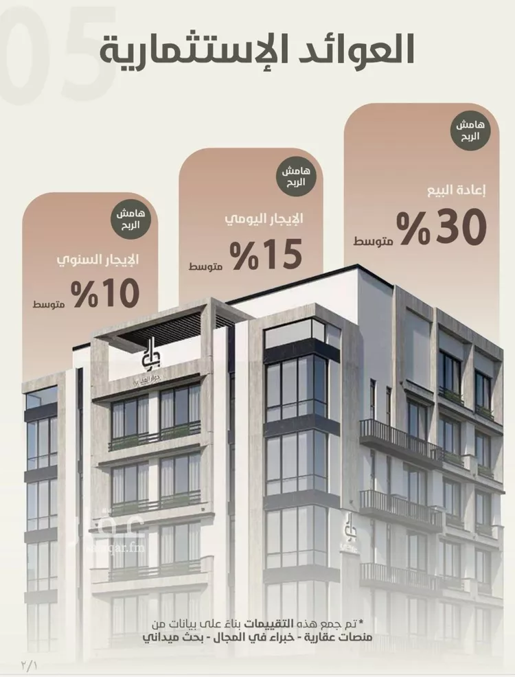 شقة للبيع في شارع احمد محمد السباعي, حي الروضة, مدينة جدة, منطقة مكة المكرمة