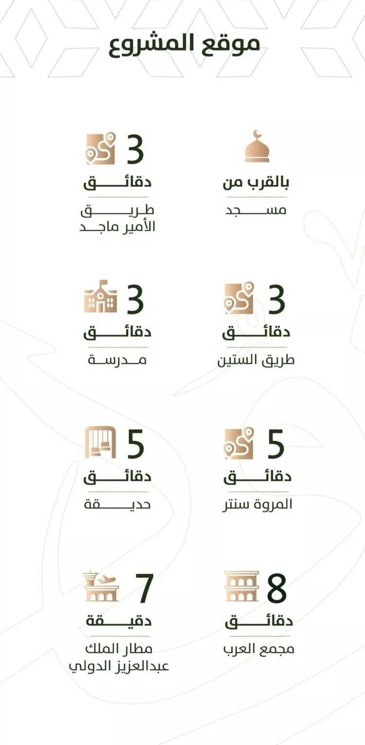 شقة للبيع في شارع الخليفة المأمون, حي الربوة, مدينة جدة, منطقة مكة المكرمة صورة 4