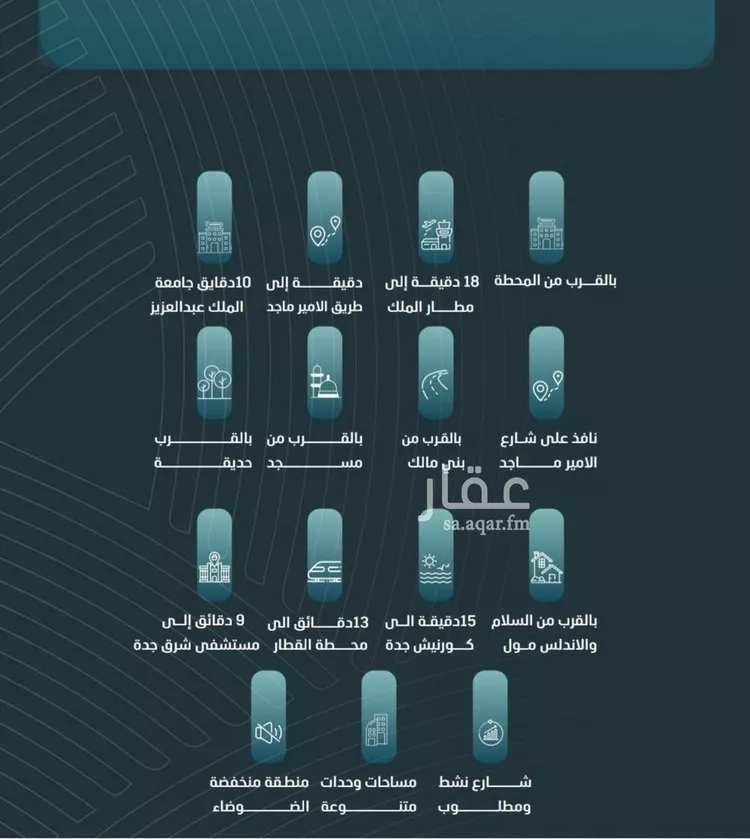 شقة للبيع في شارع ابي المحاسن النحوي, حي الورود, مدينة جدة, منطقة مكة المكرمة صورة 3