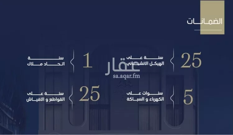 شقة للبيع في شارع محمد حسن العواد, حي الروضة, مدينة جدة, منطقة مكة المكرمة صورة 3