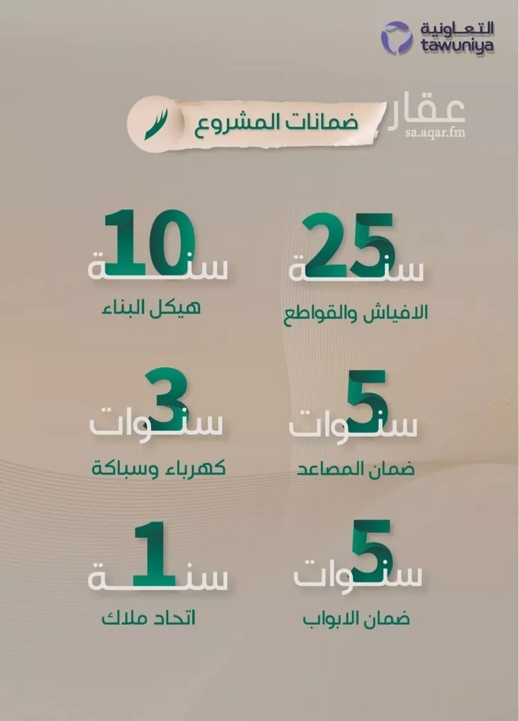 شقة للبيع في شارع عبدالرحمن الحلواني, حي الروضة, مدينة جدة, منطقة مكة المكرمة 6