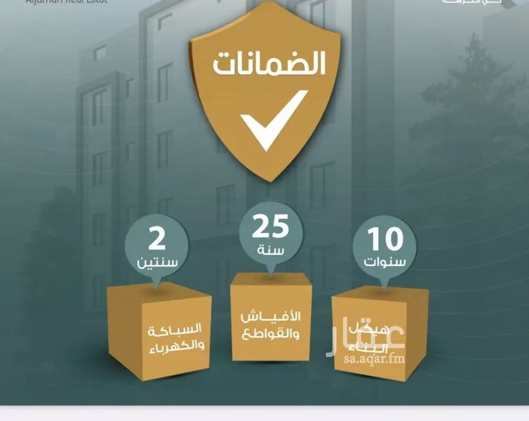 شقة للبيع في شارع العكرش, حي النزهة, مدينة جدة, منطقة مكة المكرمة صورة 3