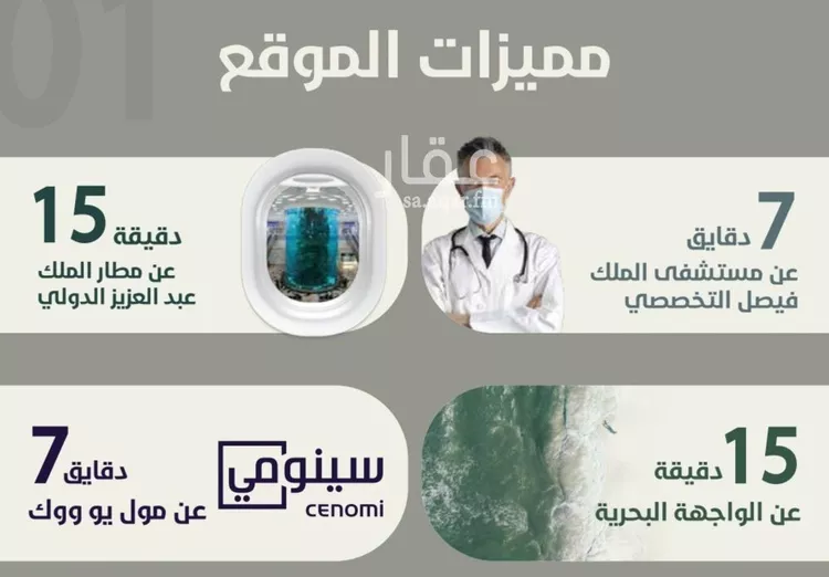 شقة للبيع في شارع احمد محمد السباعي, حي الروضة, مدينة جدة, منطقة مكة المكرمة صورة 5